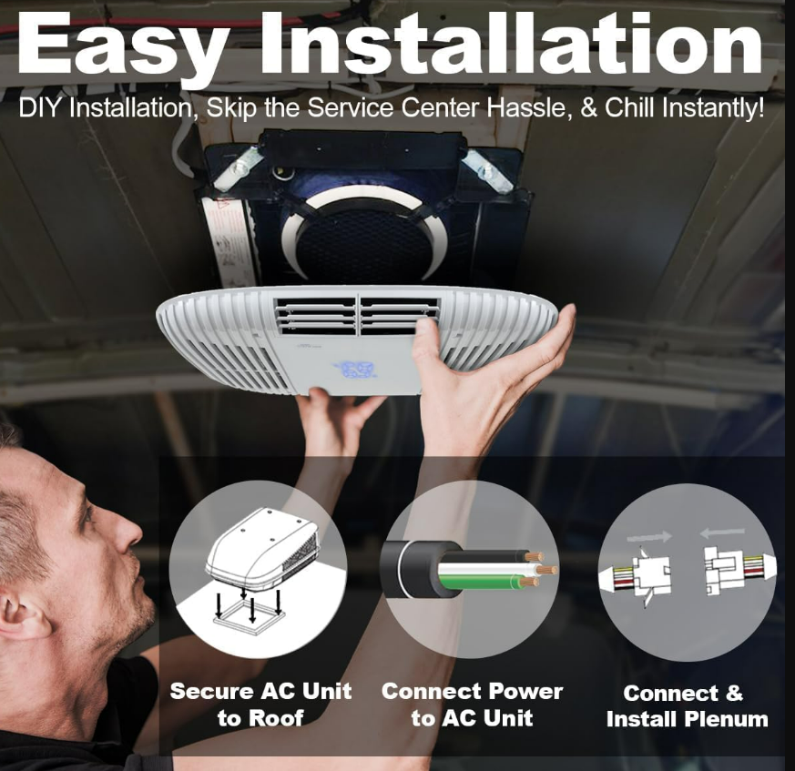 RecPro RV air conditioner easy installation graphic showing roof mounting wiring and plenum steps