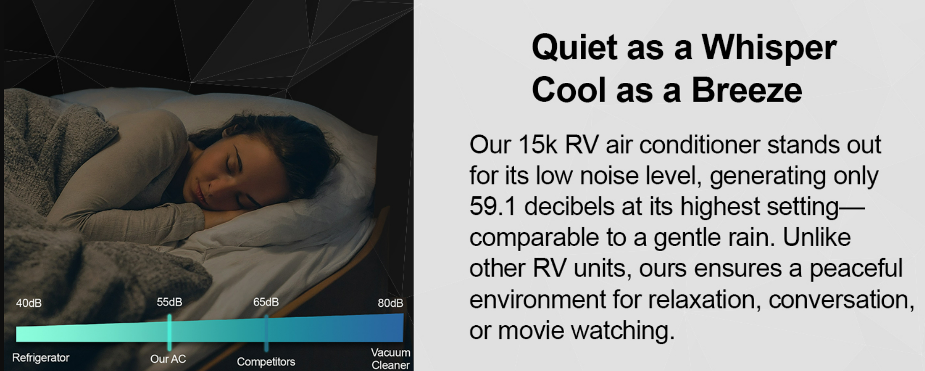 RecPro quiet operation graphic with 59.1 dB claim and sleeping context