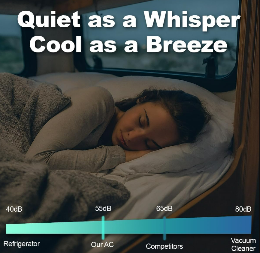 RecPro quiet as a whisper bedroom graphic with decibel comparison scale